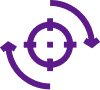 Retargeting