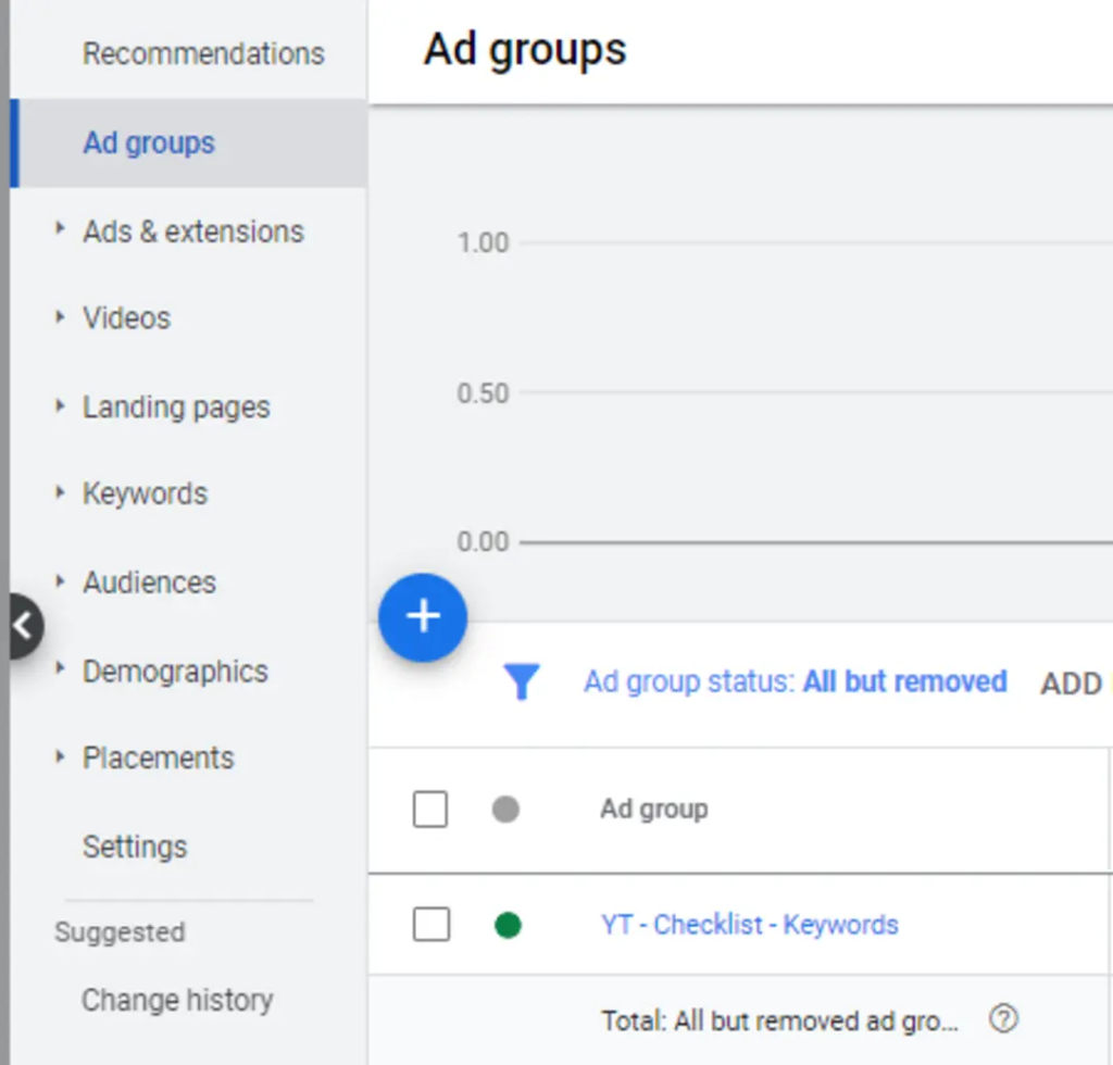 click ad groups and create a new one
