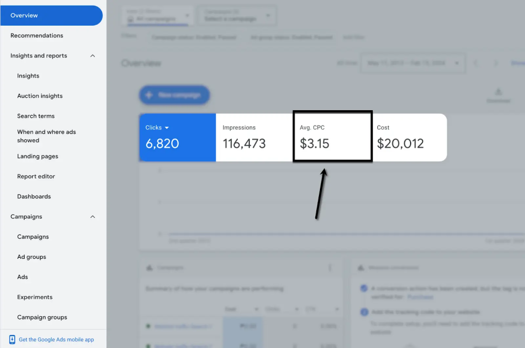 Optimize Campaign Budgets