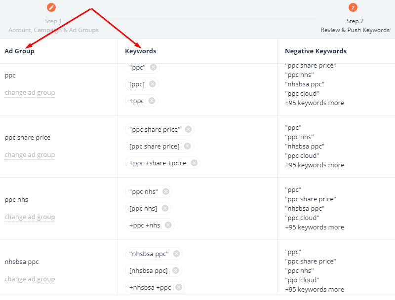 ad group and keywords Google Keyword Planner