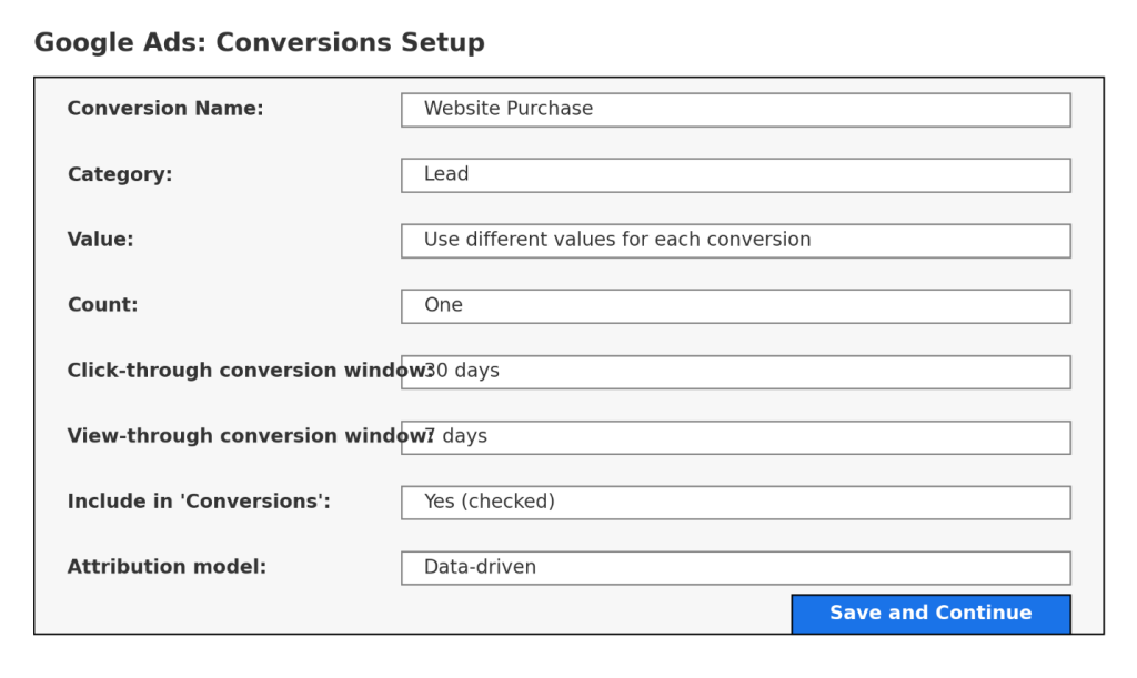 google ads conversion setup