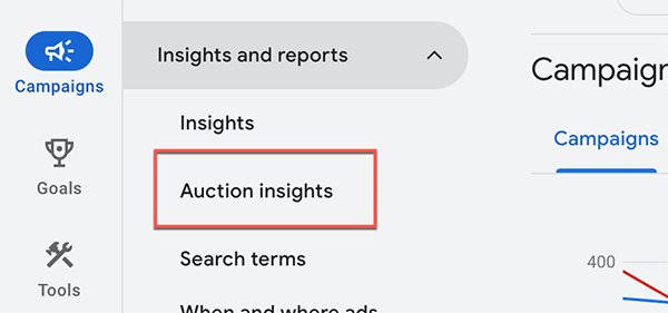 Auction Insights