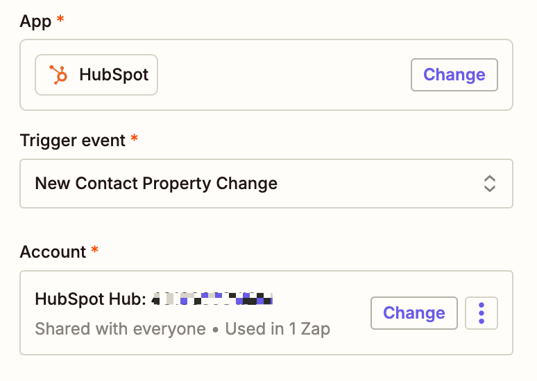 CRM as the Trigger