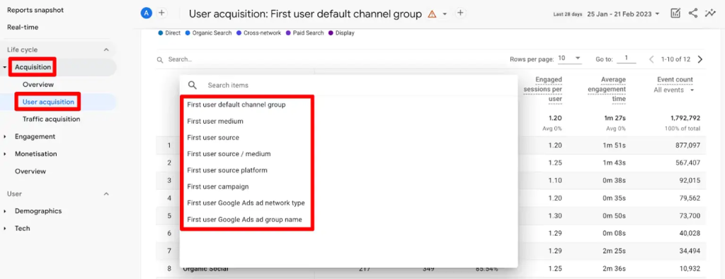 User Acquisition Report
