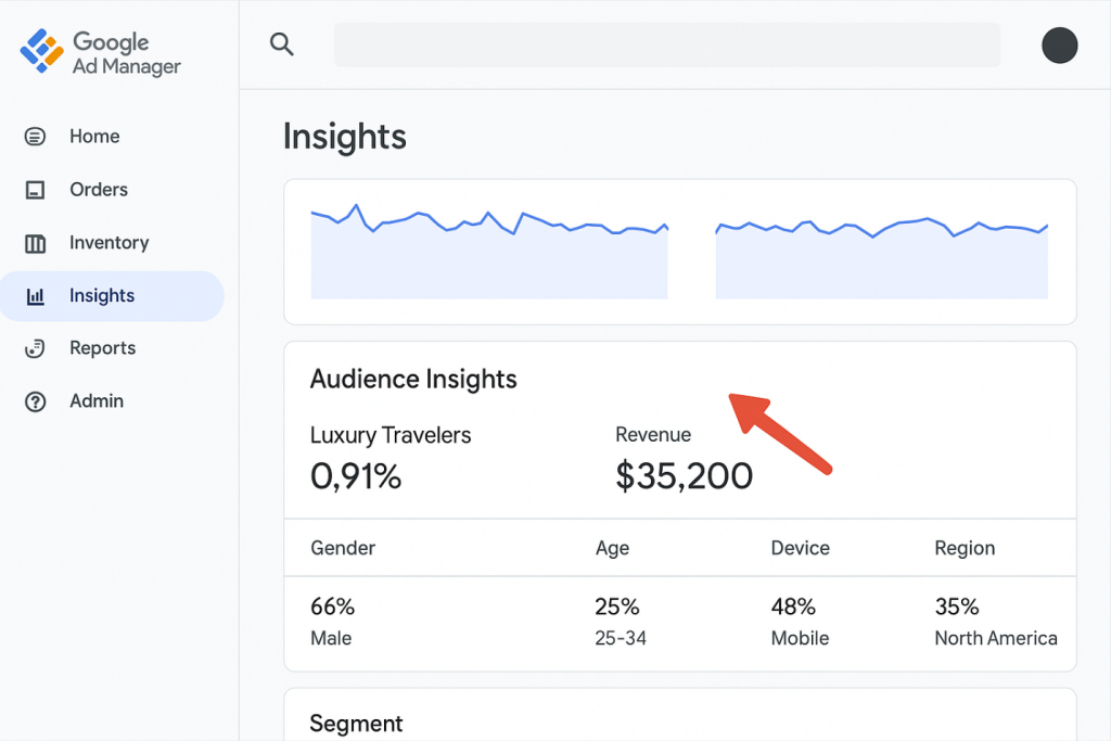insights in google ads manager