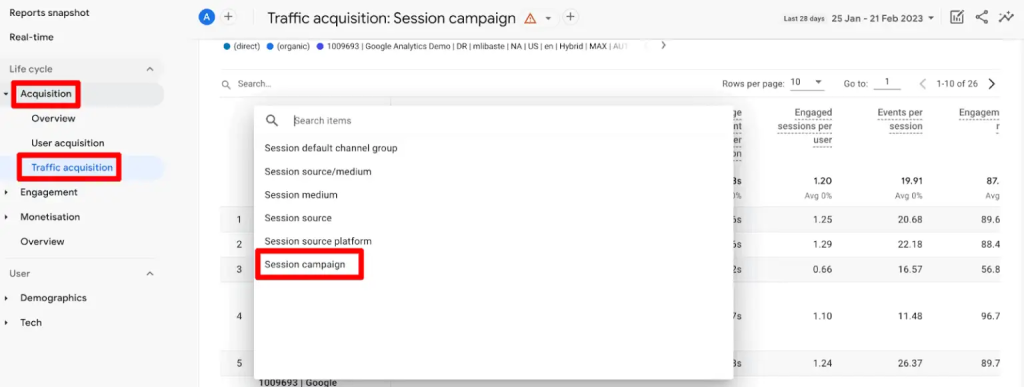 Traffic Acquisition Report