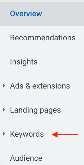Keyword List